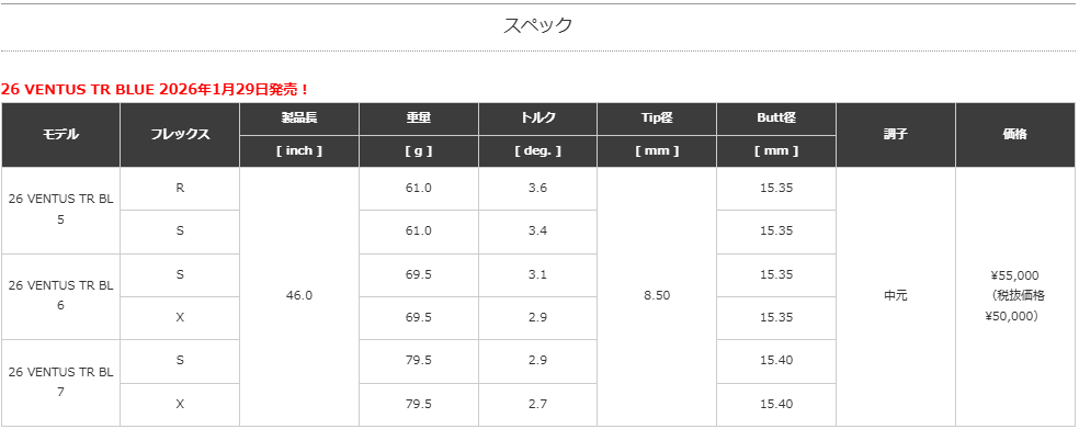 FUJIKURA 26 VENTUS TR BLUE・標準セット(PINGスリーブ)