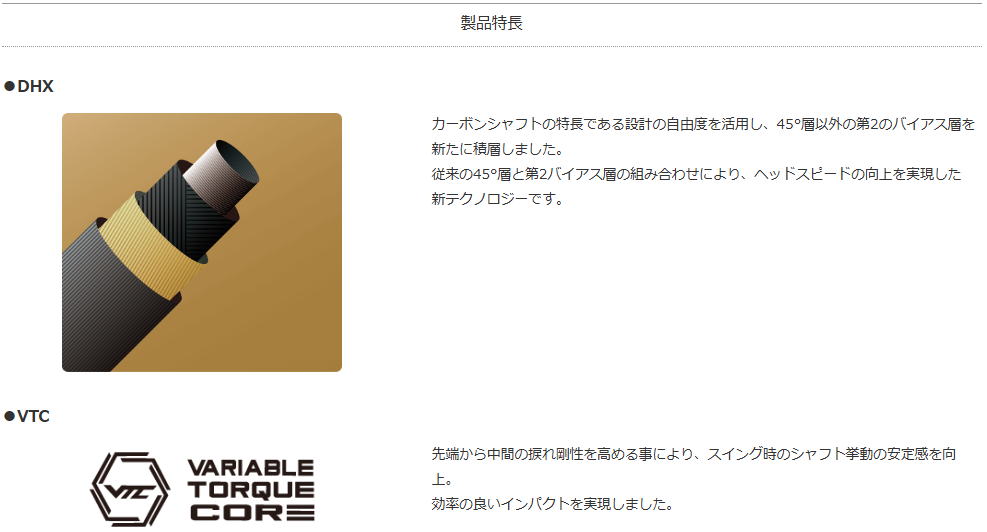 FUJIKURA SPEEDER NX GOLD・標準セット(Callawayスリーブ)