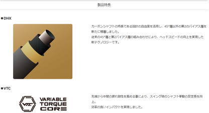 FUJIKURA SPEEDER NX GOLD・標準セット(Callawayスリーブ)