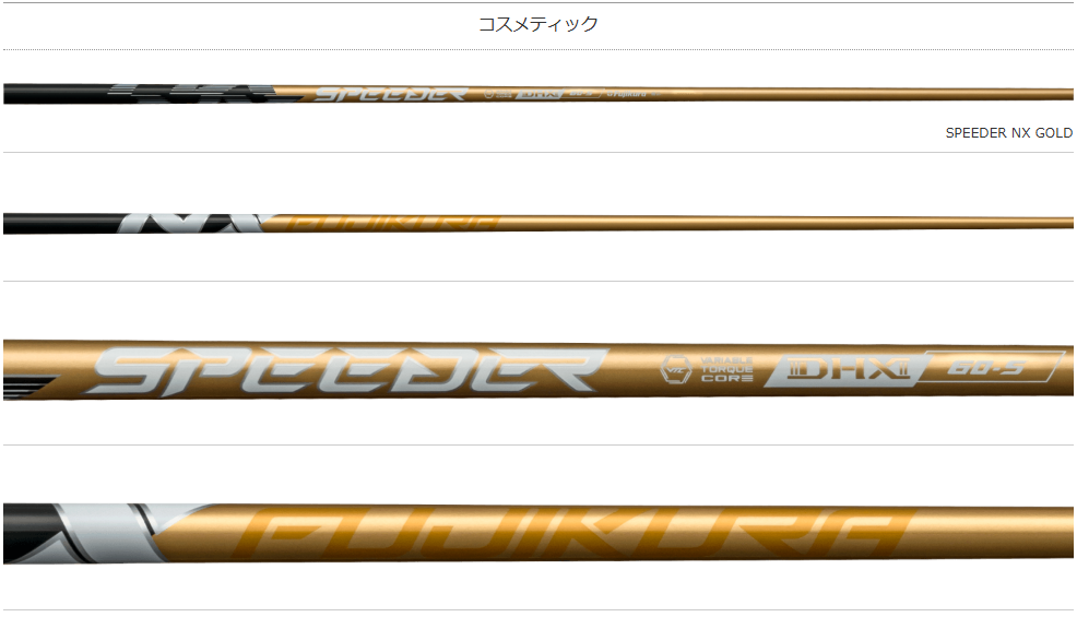 FUJIKURA SPEEDER NX GOLD・標準セット(Callawayスリーブ)